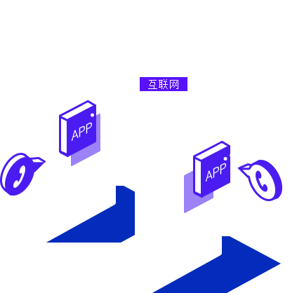 APP通话解决方案