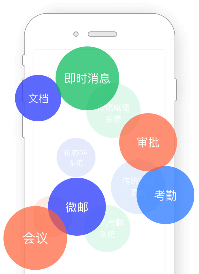 企业办公系统对接图片