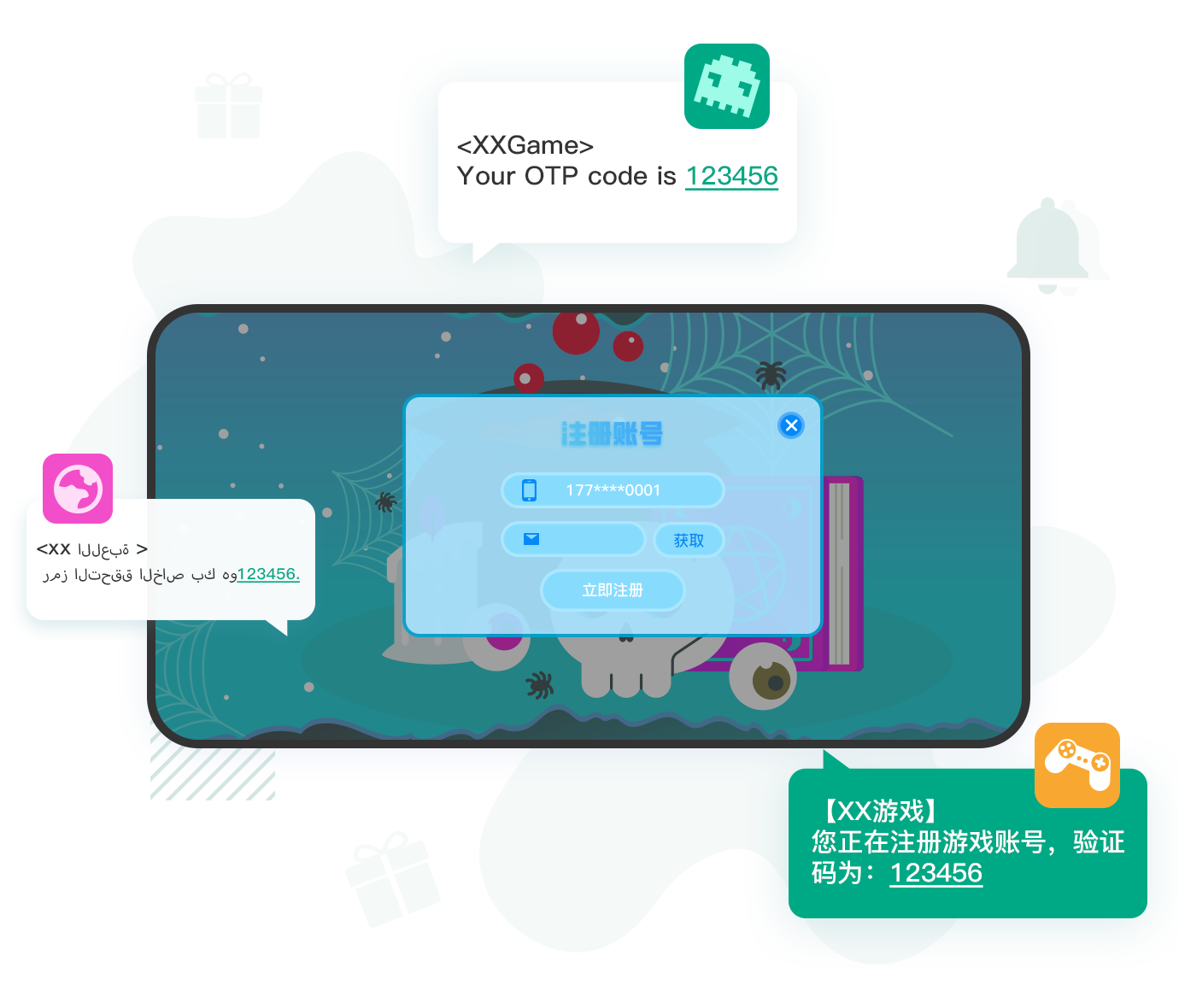 游戏出海用户注册、老用户唤醒、新服推广