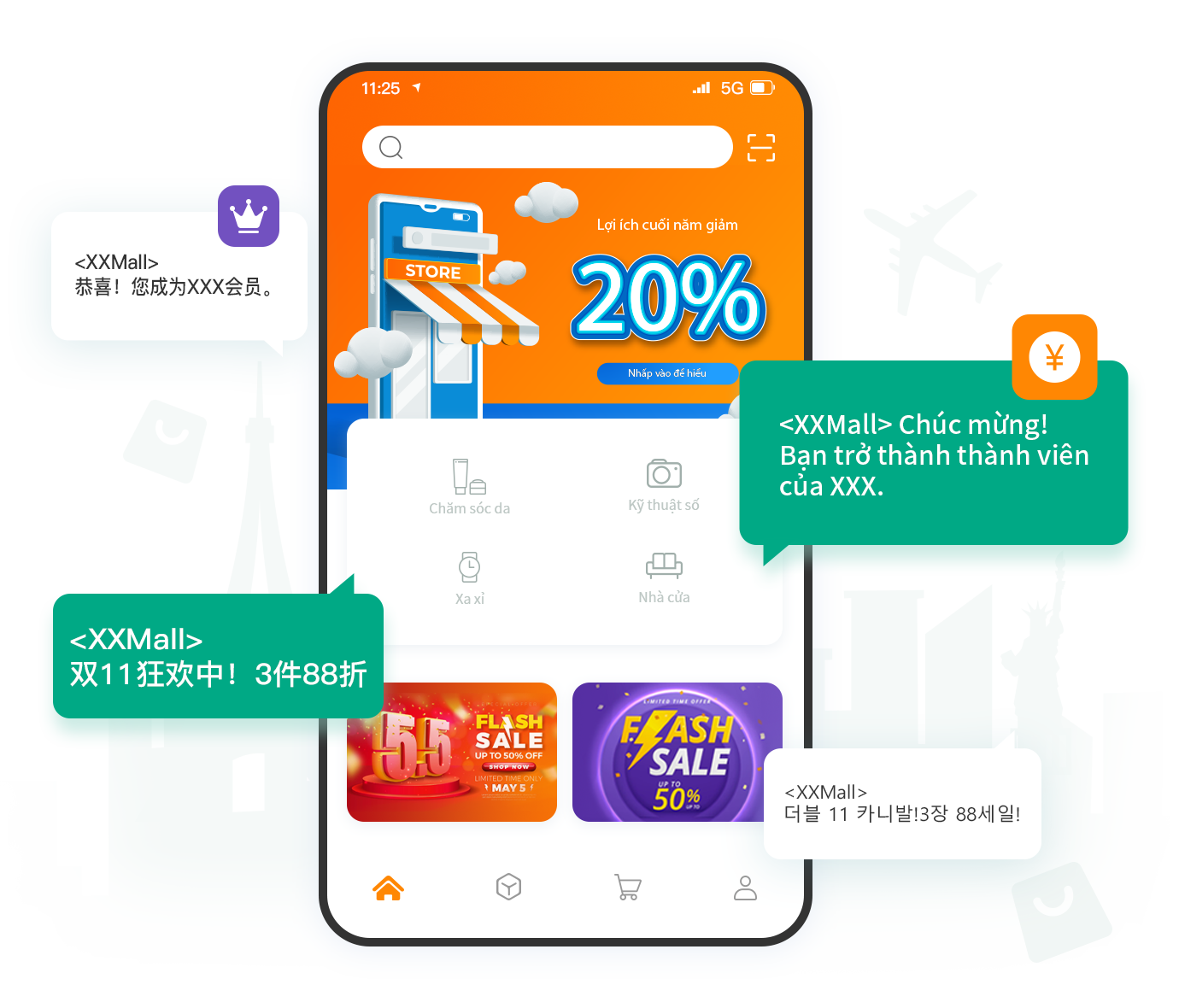 零售出海会员管理、客户服务、活动促销等