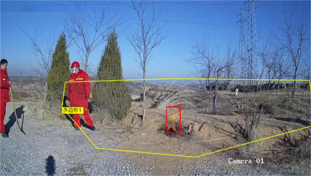 火险智控场景-化工危化火警监测