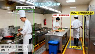 厨师帽检测